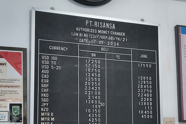PT. RISANSA Money Changer